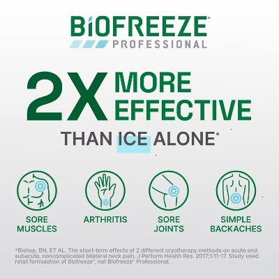 Biofreeze Professional Joint and Muscle Pain Reliever Roll-On - 3 fl oz