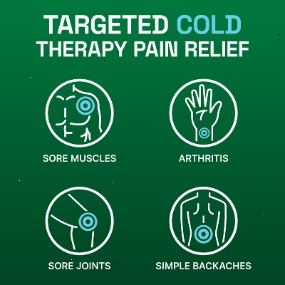 Biofreeze Pain Relieving Roll-On - 2.5 fl oz