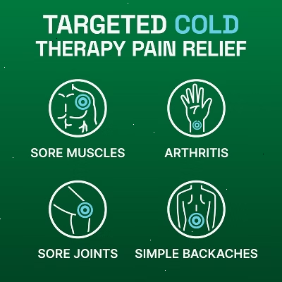 Biofreeze Pain Relieving Gel - 3 fl oz