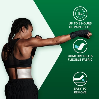 Biofreeze Pain Relieving Patch - Large - 5ct